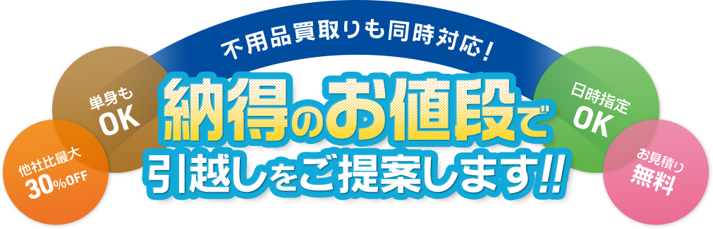 納得のお値段で引越しをご提案します！