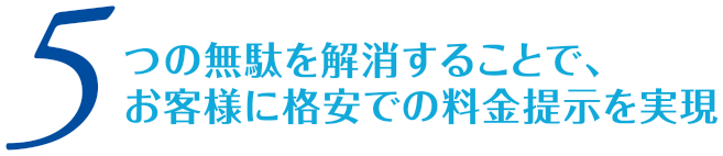 5つの無駄を解消することで、お客様に格安での料金提示を実現