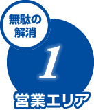 無駄の解消1　営業エリア