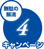 無駄の解消4　キャンペーン