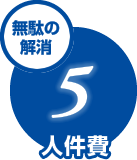 無駄の解消5　人件費